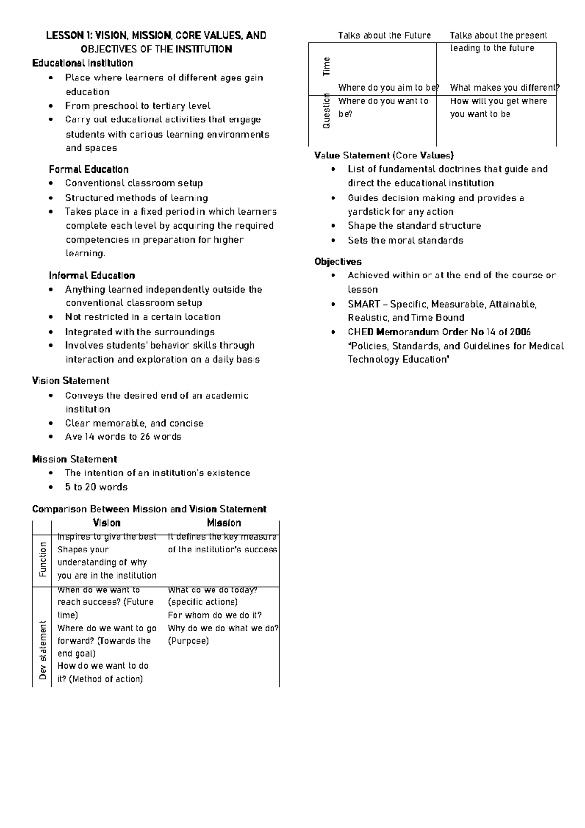 Health Information System 1: MedTech Lessons for 1st Year Students ...