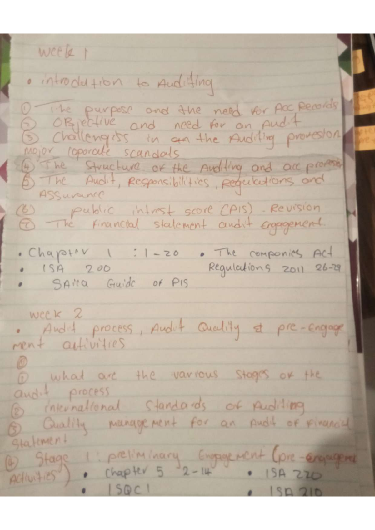 Auditing Course Guide: Week 1-4 Overview & Key Concepts - Studocu