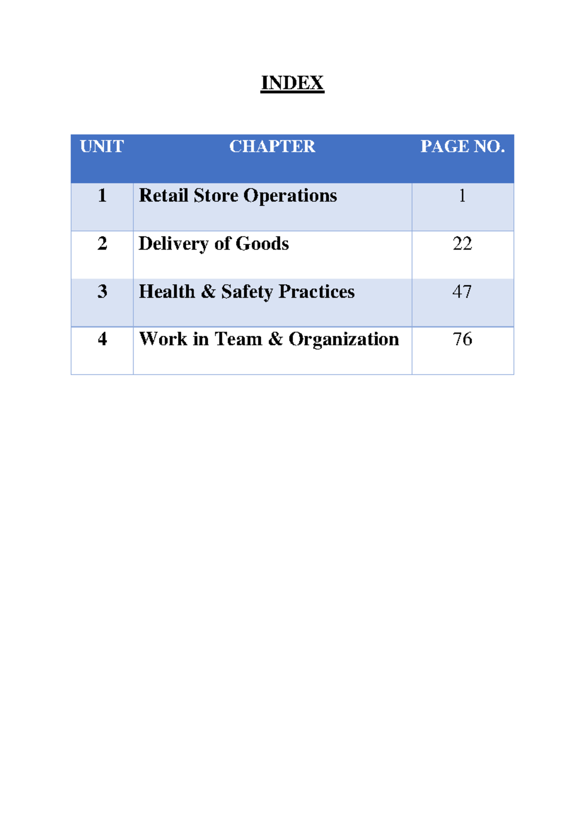Store Operations Assisstant class X - INDEX UNIT CHAPTER PAGE NO. 1 ...
