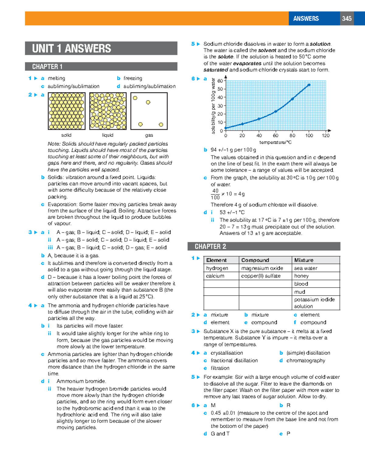 Pearson Edexcel International GCSE (9-1) Chemistry: Chapter Answers ...