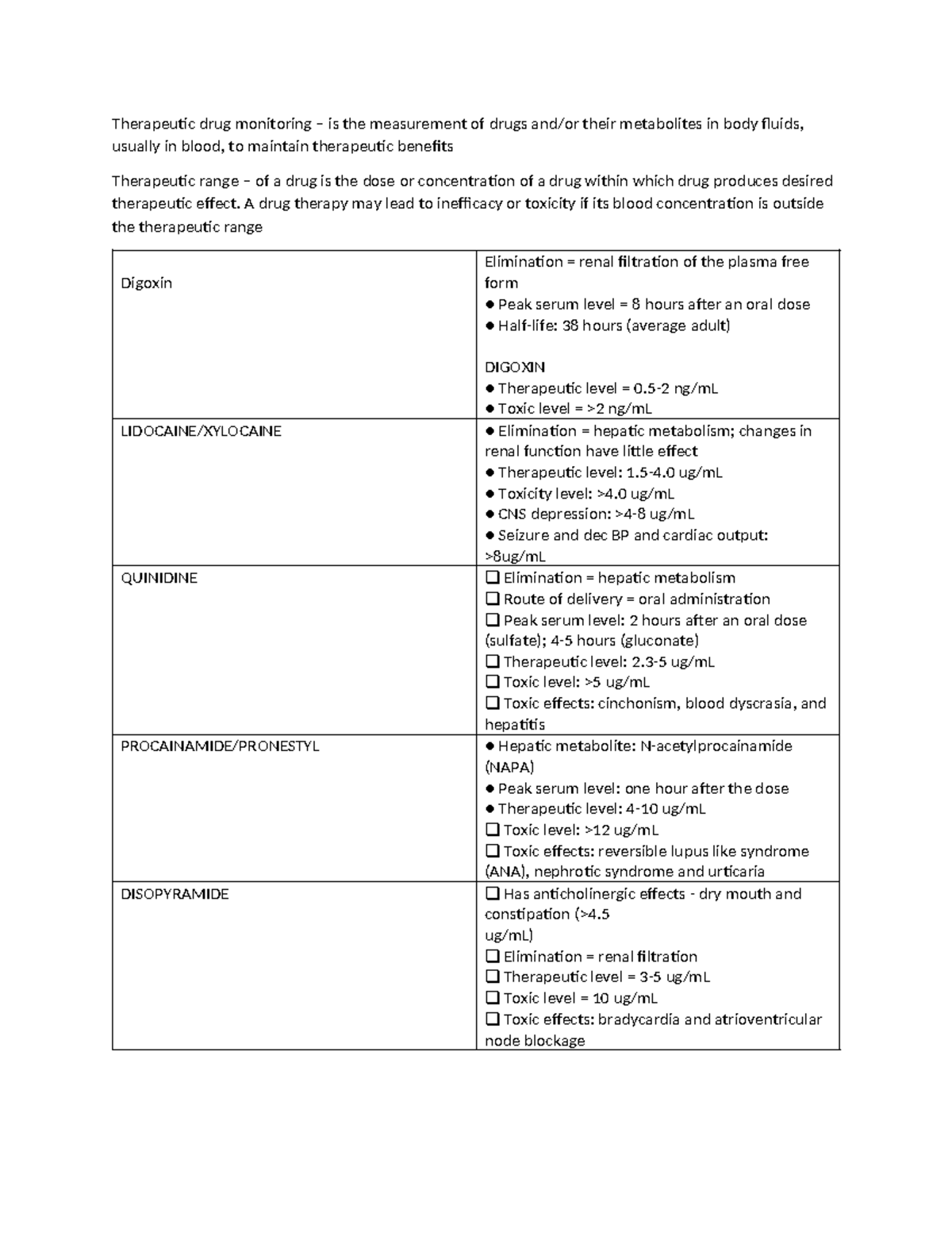 Digoxin - Therapeutic Drug Monitoring - Therapeutic drug monitoring ...