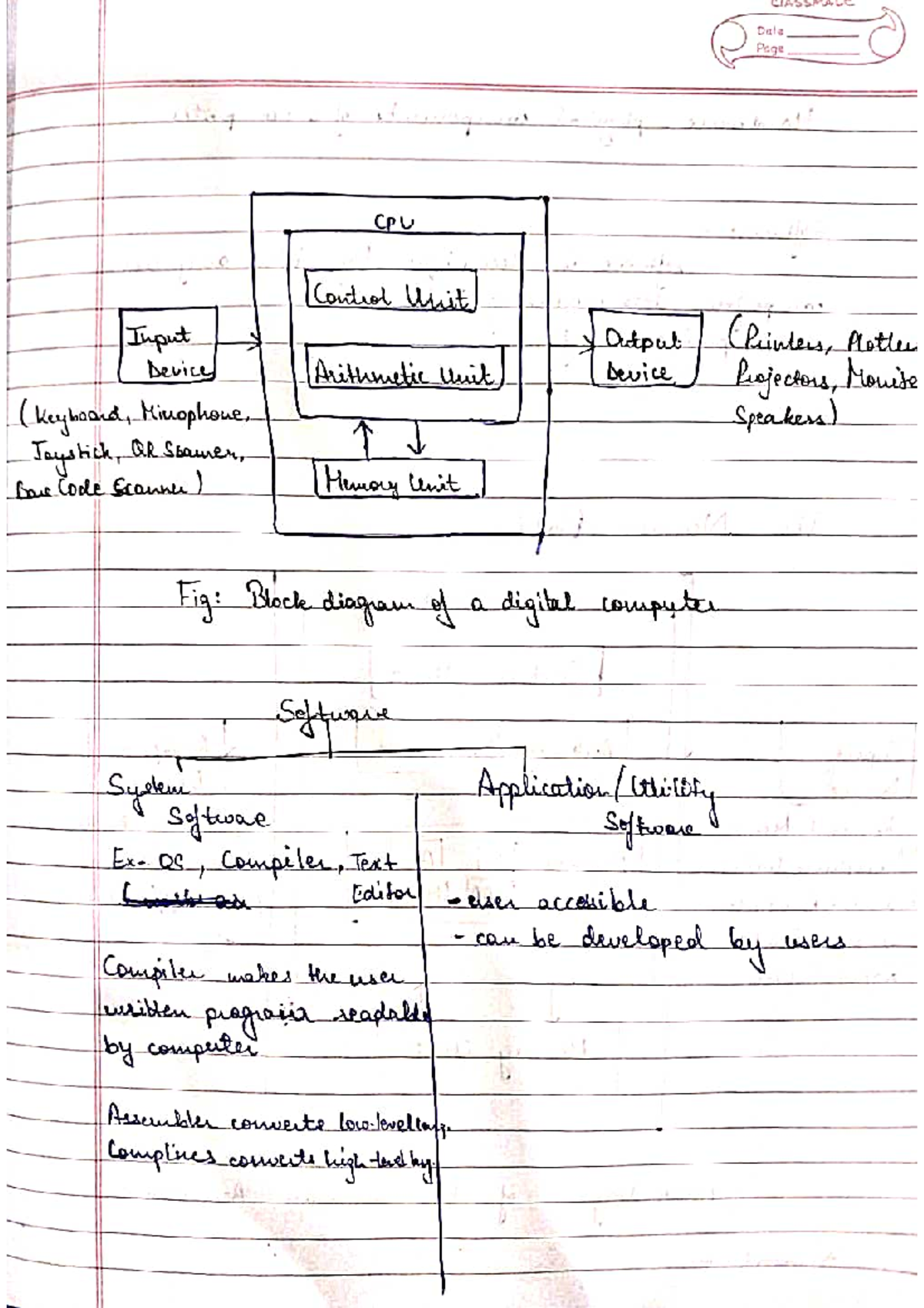Medha CO Notes 1 - CIASSMALC Date Page CPU Control Unit Input Output ...