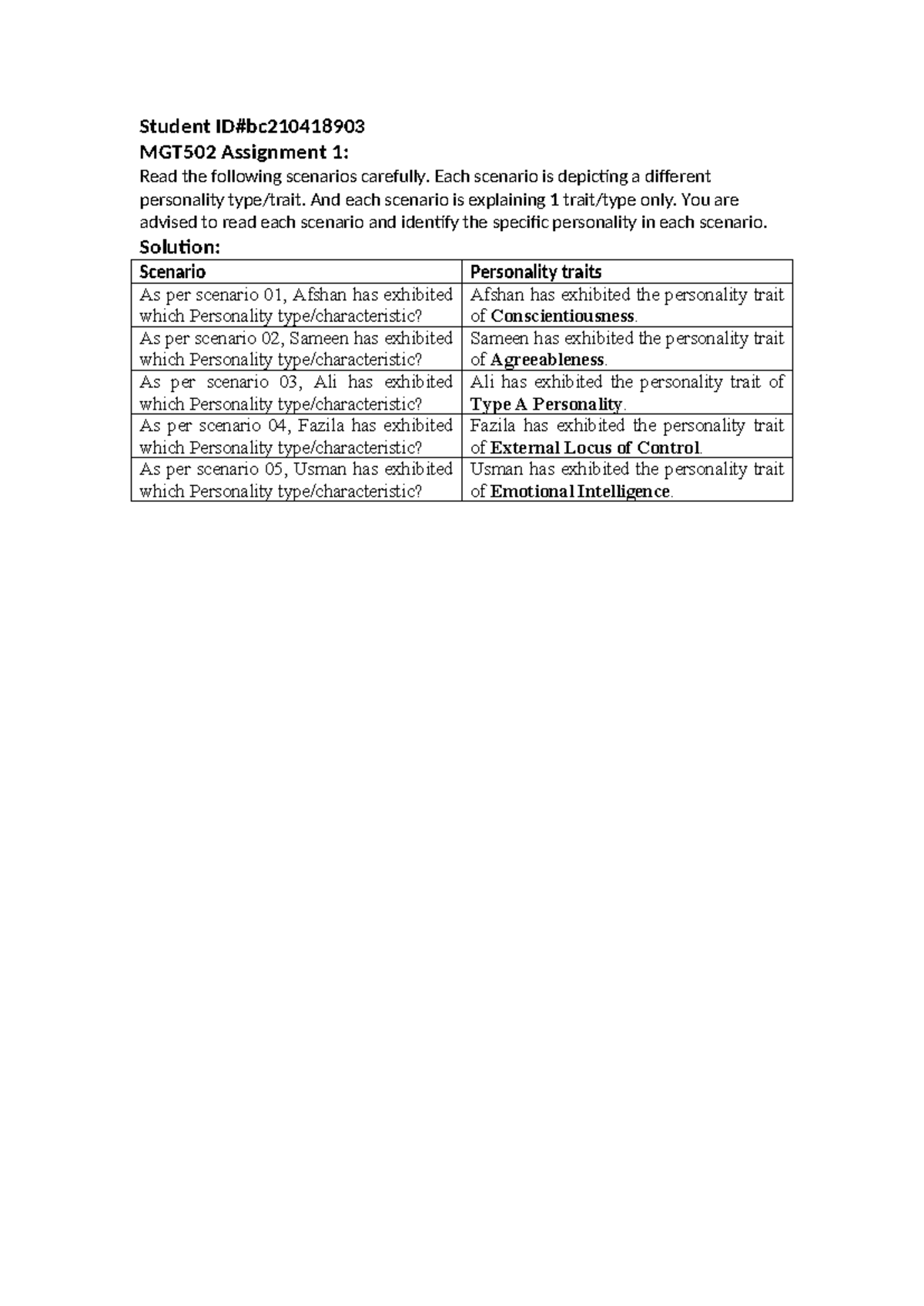 MGT502 Assignment 1: Personality Traits Analysis & Solutions - Studocu