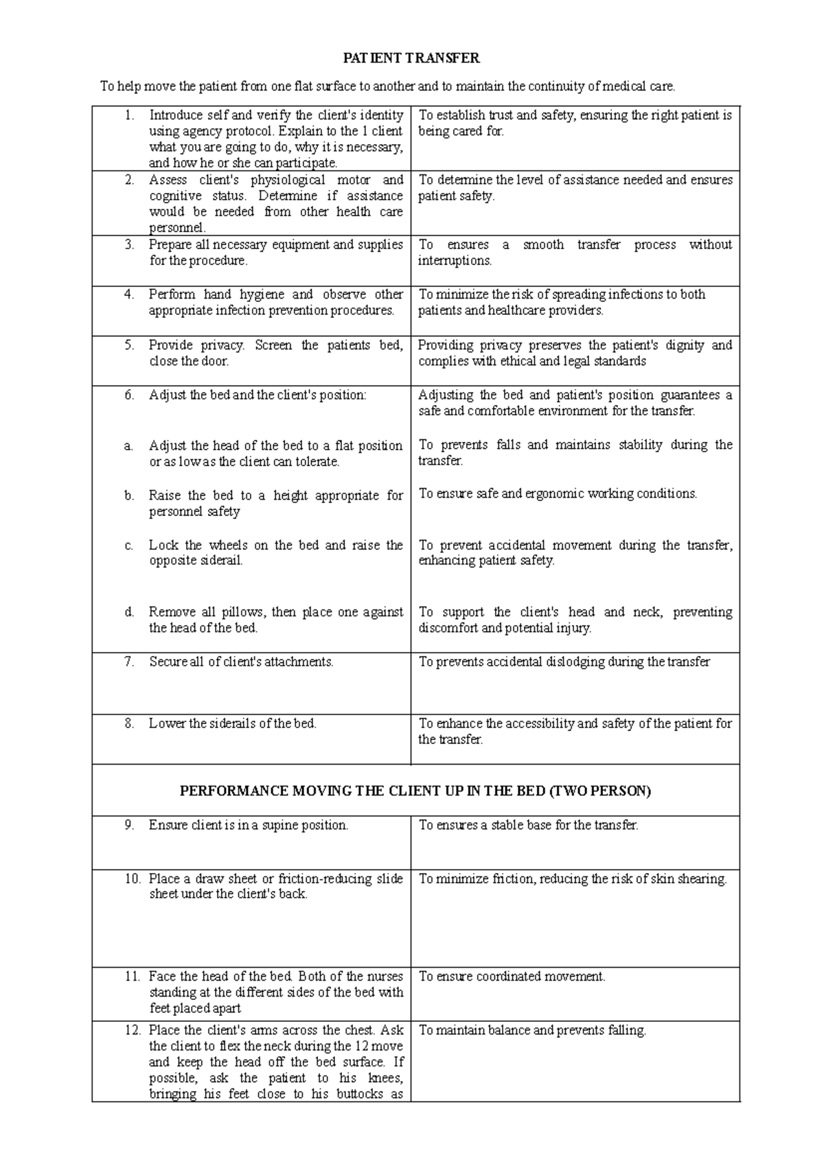 Patient Transfer Techniques: Final Exam Study Guide - Studocu