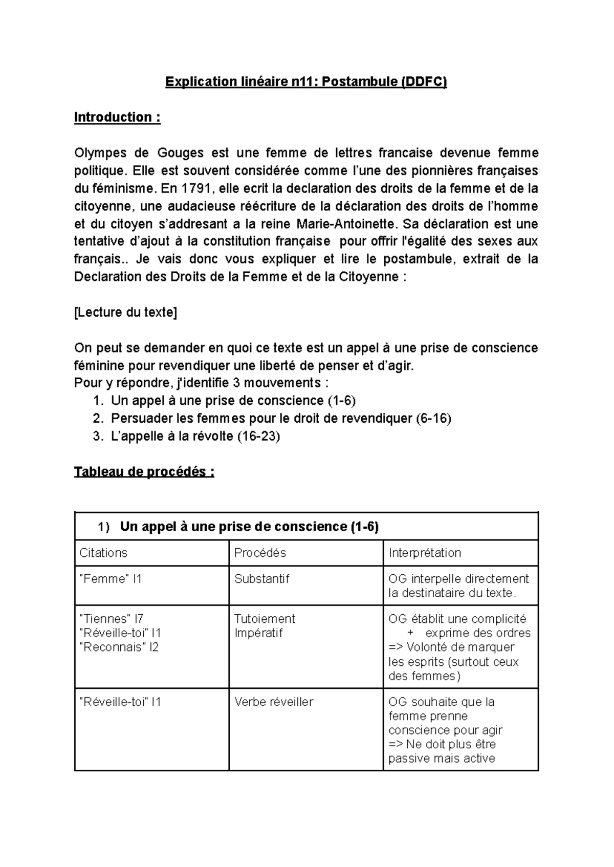 Analyse linéaire : Exhortation aux Hommes & Préambule - Olympe de ...