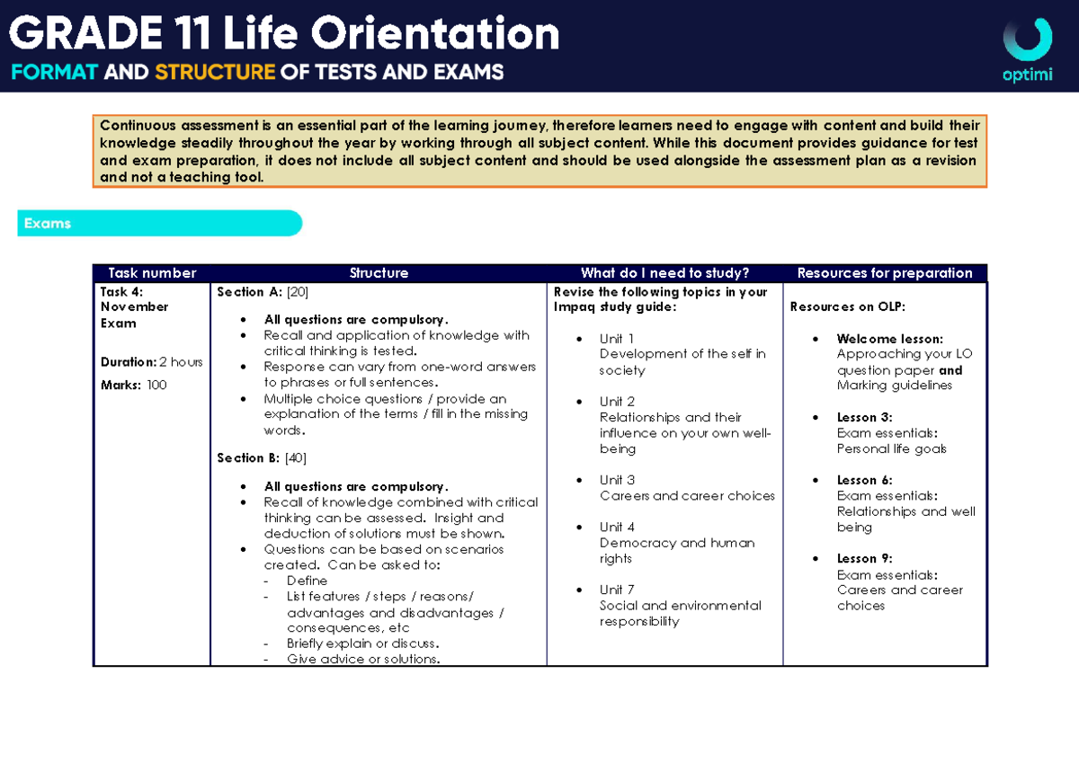 grad-e-11-life-orientation-november-exam-preparation-guide-studocu