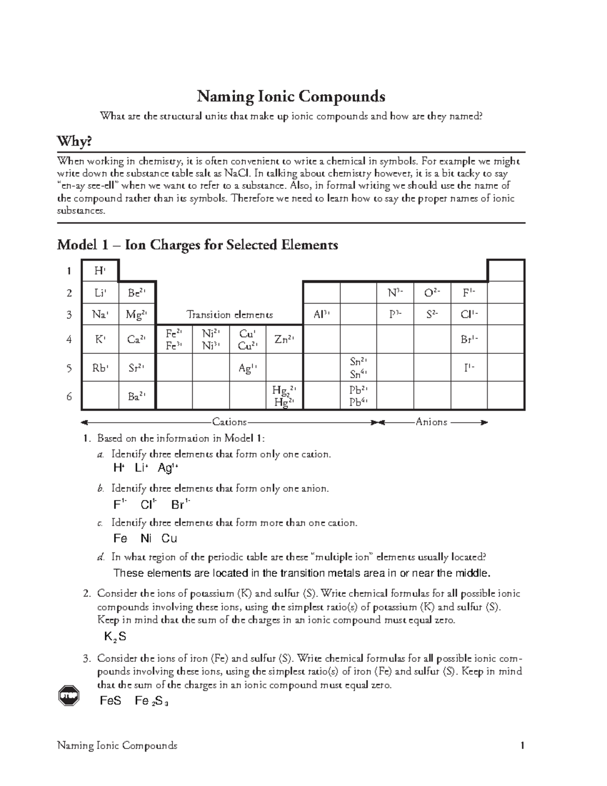 Naming Ionic Compounds: An In-Depth Study on Formulas and Names - Studocu