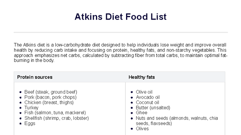 Atkins diet food list Lifestyle did Atkins Diet Food List The