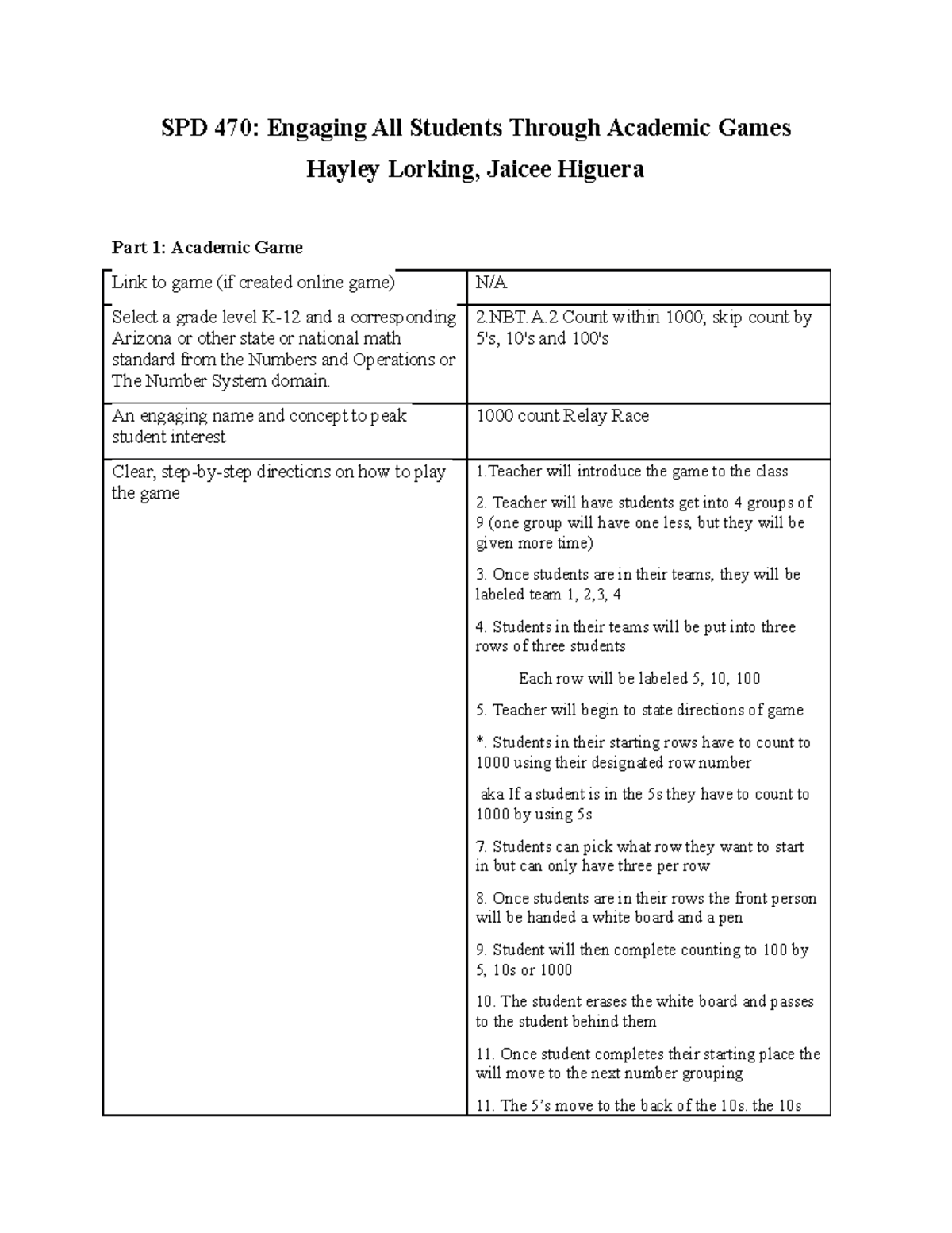 Math Games Assignment Template - SPD 470: Engaging All Students Through ...