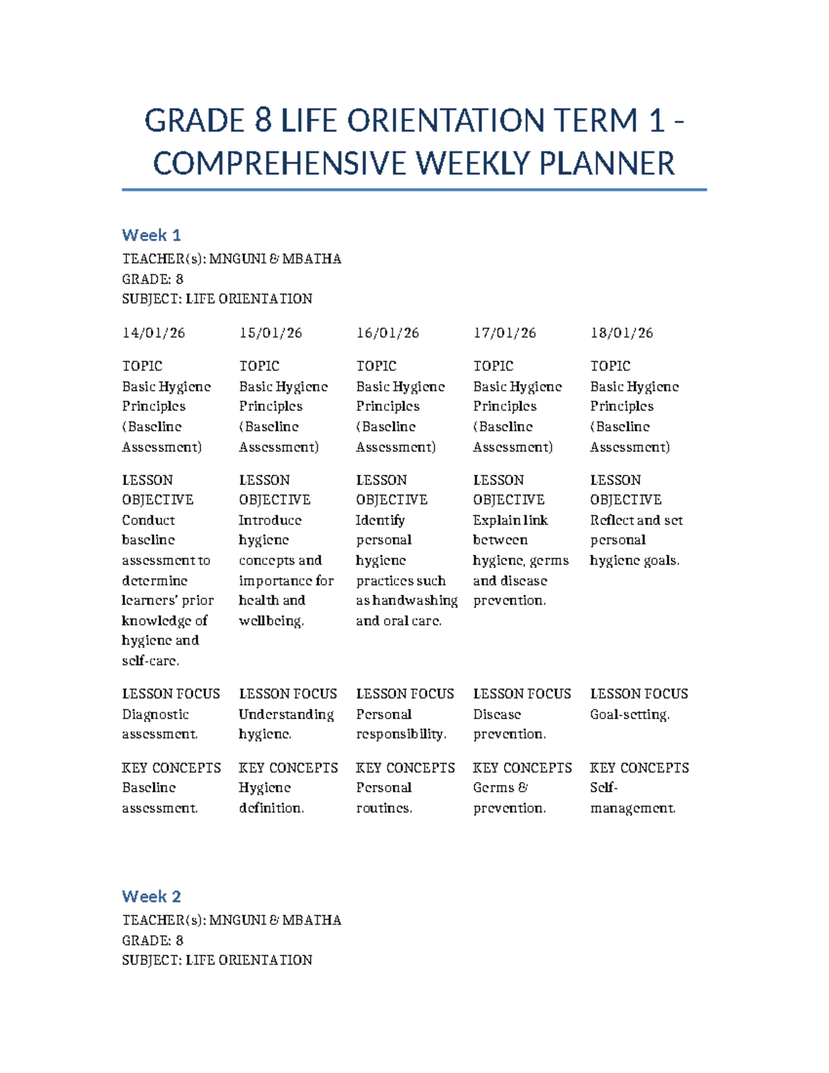 Grade 8 LO Term 1 Weekly Planner: Hygiene, Identity & Fitness - Studocu