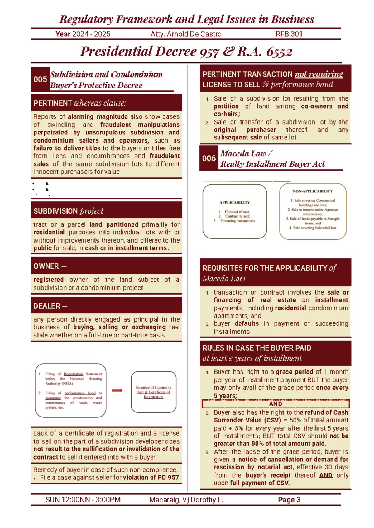 P.D. 957 & R.A. 6552 - Regulatory Framework and Legal Issues in ...