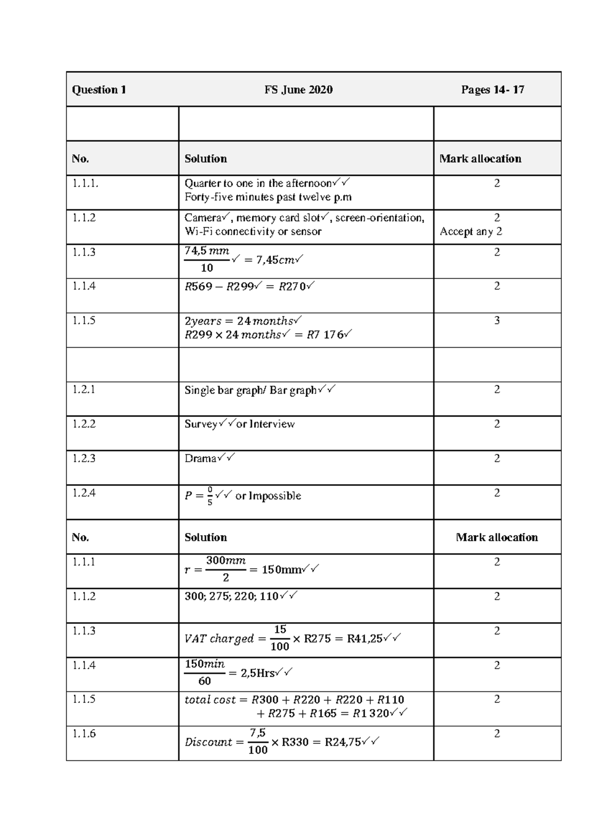 Final Paper 1 Solutions for Level 241031 104741: Comprehensive Guide ...