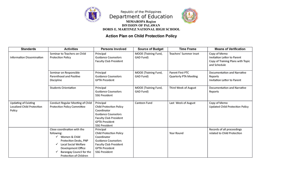 Action Plan on Child Protection Policy - MIMAROPA Region Implementation ...