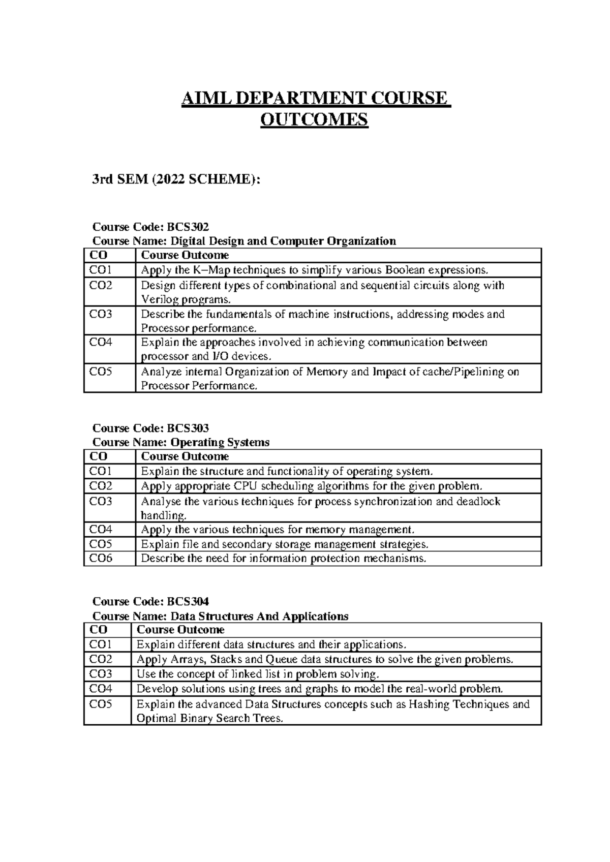 3rd SEM BCS Course Outcomes - Digital Design, OS, Data Structures - Studocu