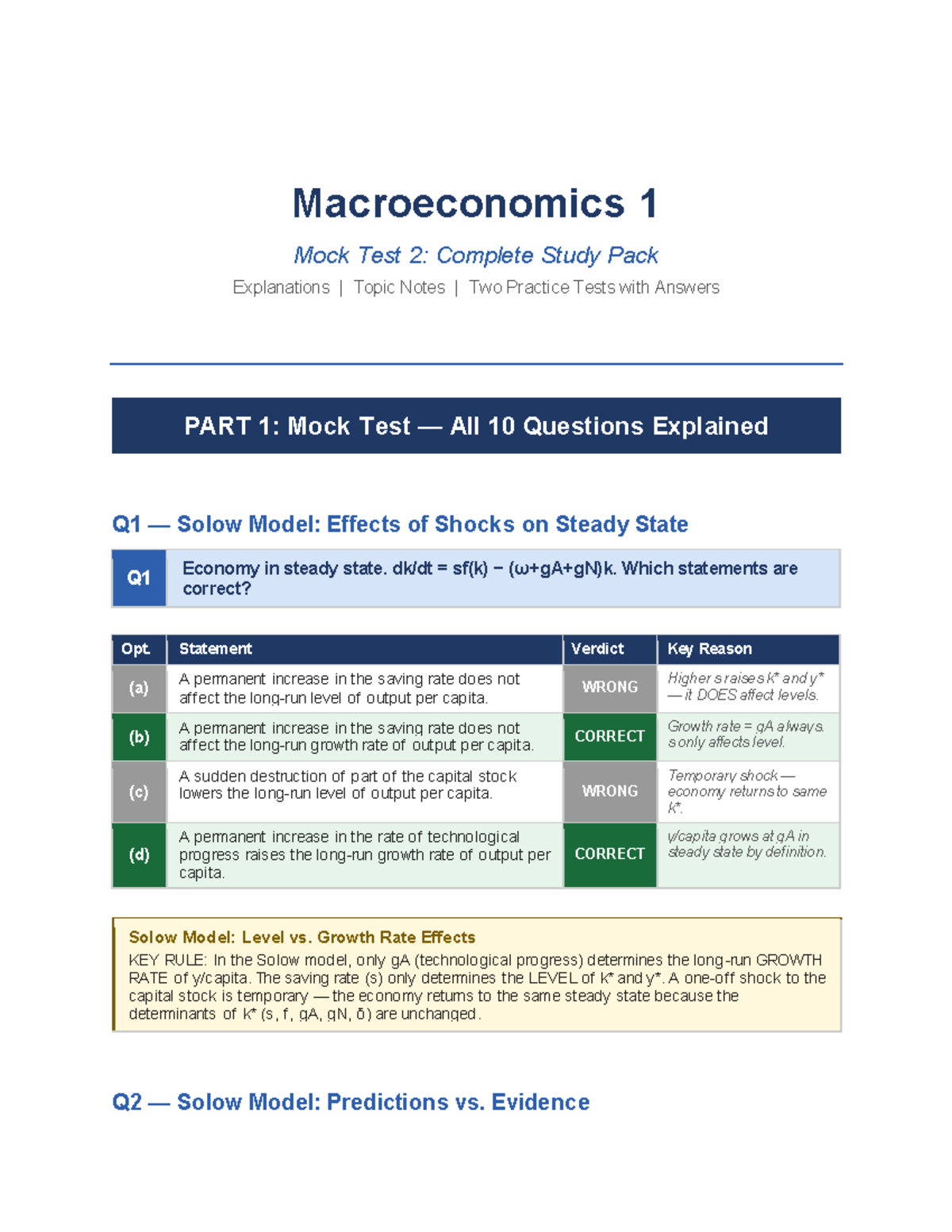 Macroeconomics 1 Mock Study Pack: Comprehensive Exam Prep with Practice ...