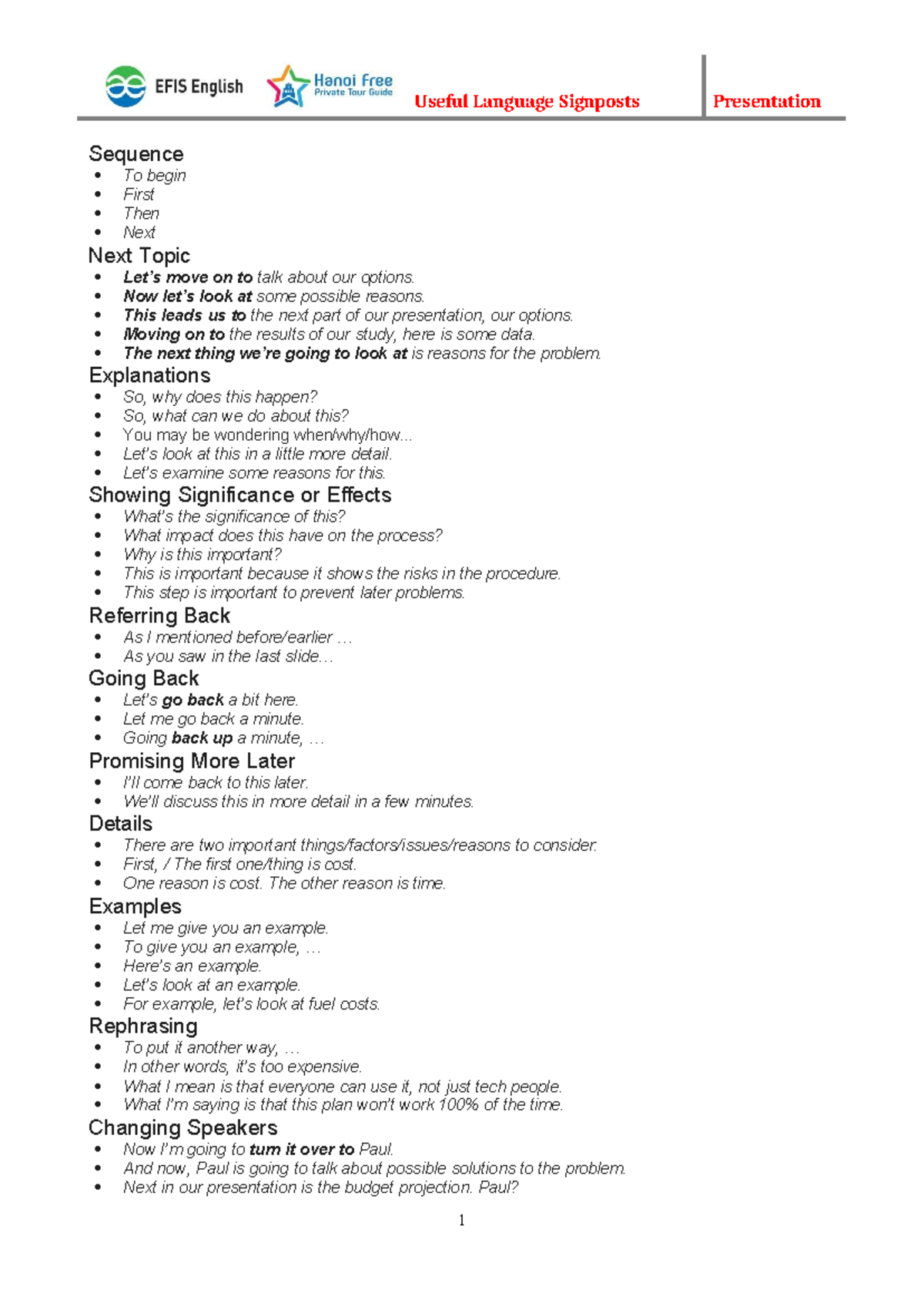 16. Useful Language Signposts for Presentations: Key Phrases and Tips ...
