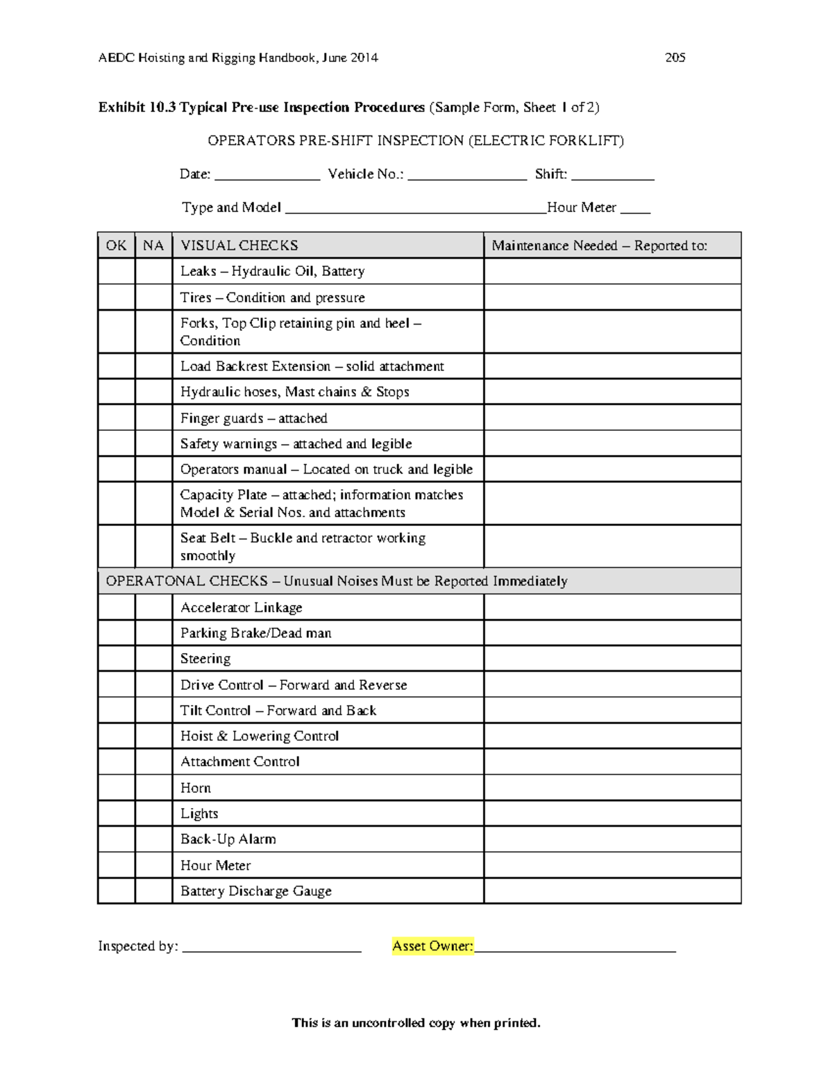 AEDC Hoisting and Rigging Handbook: Inspection & Load Test Procedures ...
