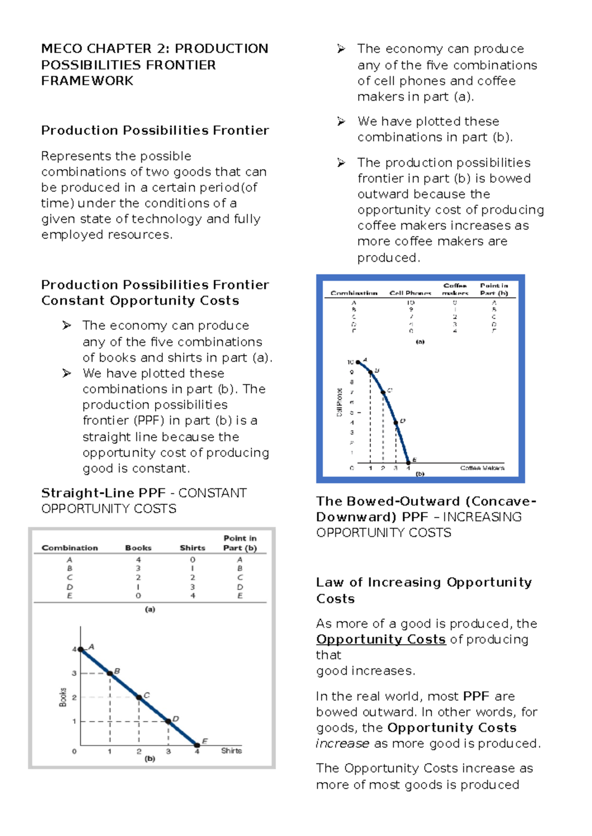 MECO Chap2 - Insights on Production Possibilities Frontier - Studocu