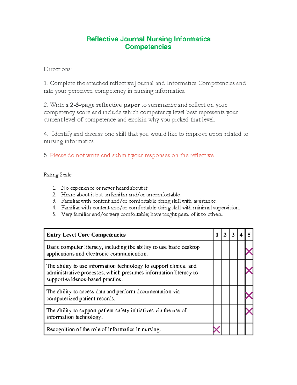Reflective Journal-Nursing Informatics Survey - Reflective Journal ...