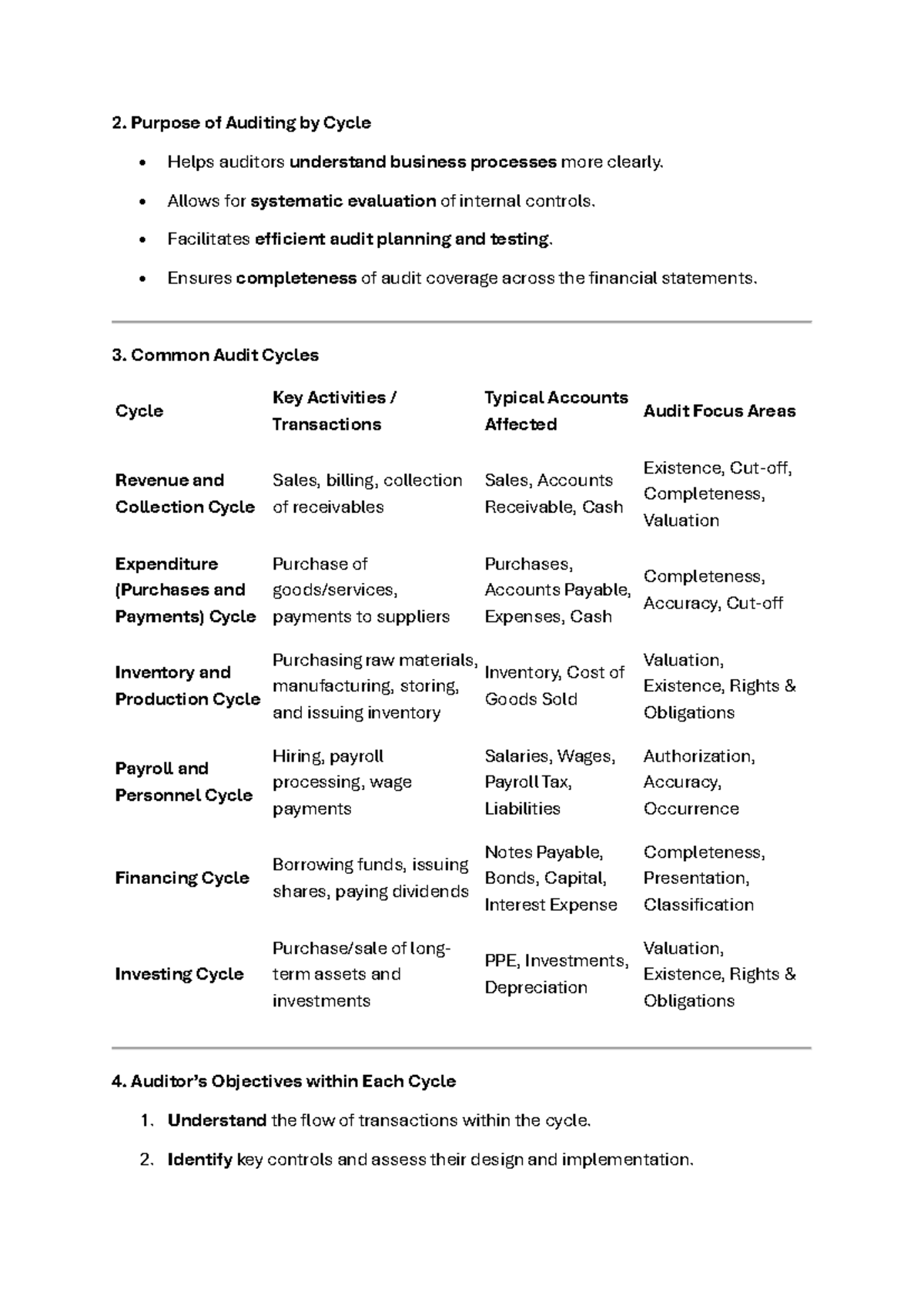 Auditing Cycles: Understanding Key Processes and Controls - Studocu