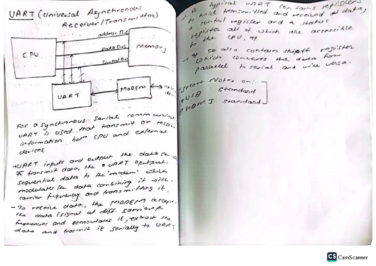 CS 20220: Comprehensive Notes on UART and Microprocessor Communication ...