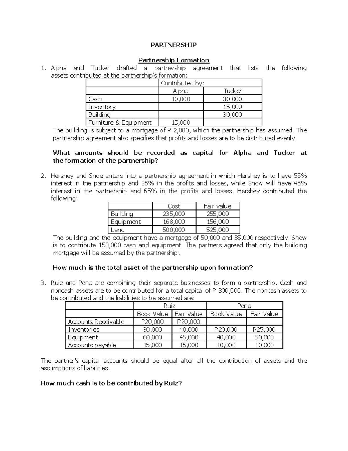 Partnership Formation and Operations: Key Concepts and Calculations ...
