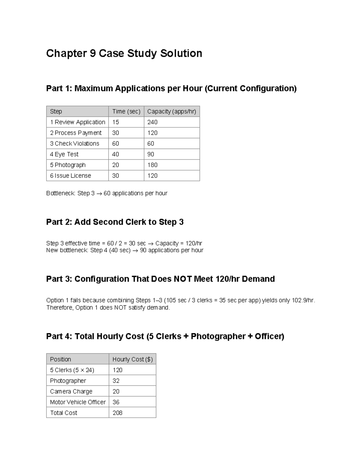 Ch9 Case Study: Max Applications per Hour Analysis & Solutions - Studocu