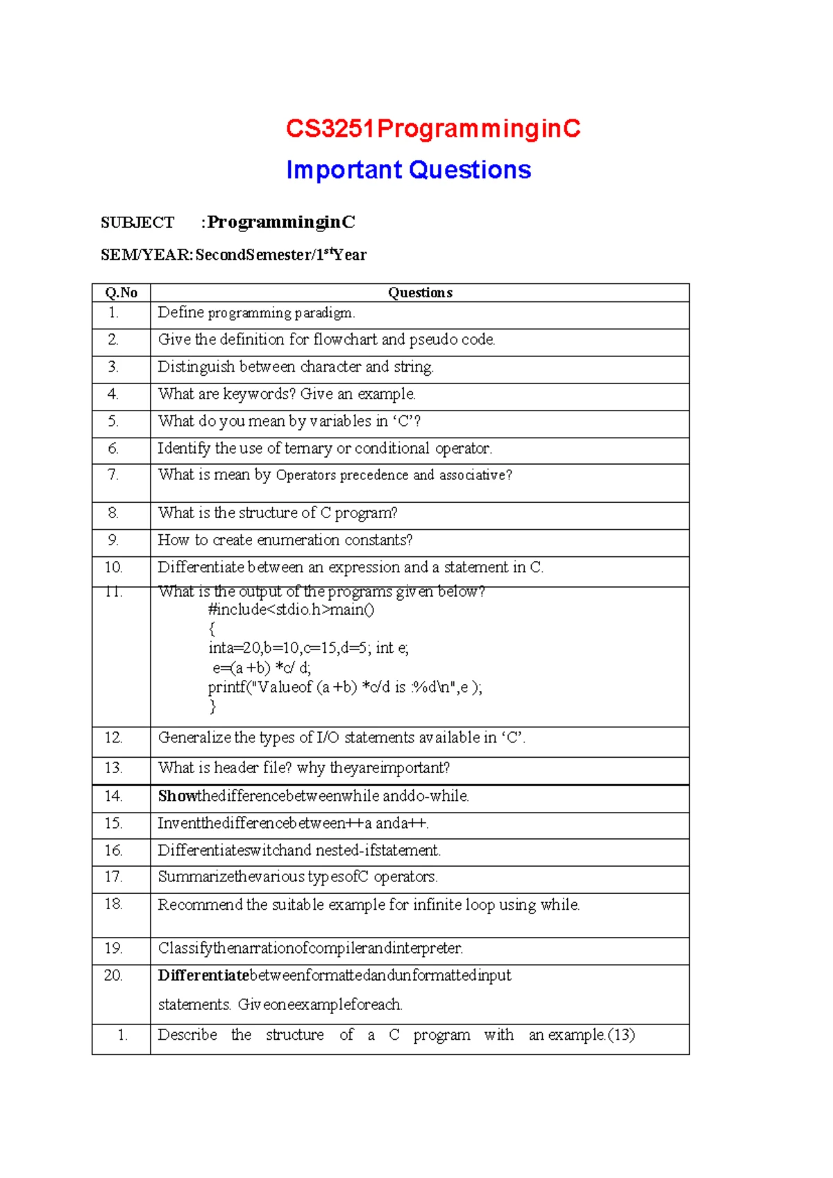 Anna University Academic Calendar for UG & PG Programmes (Odd Sem 2025 ...