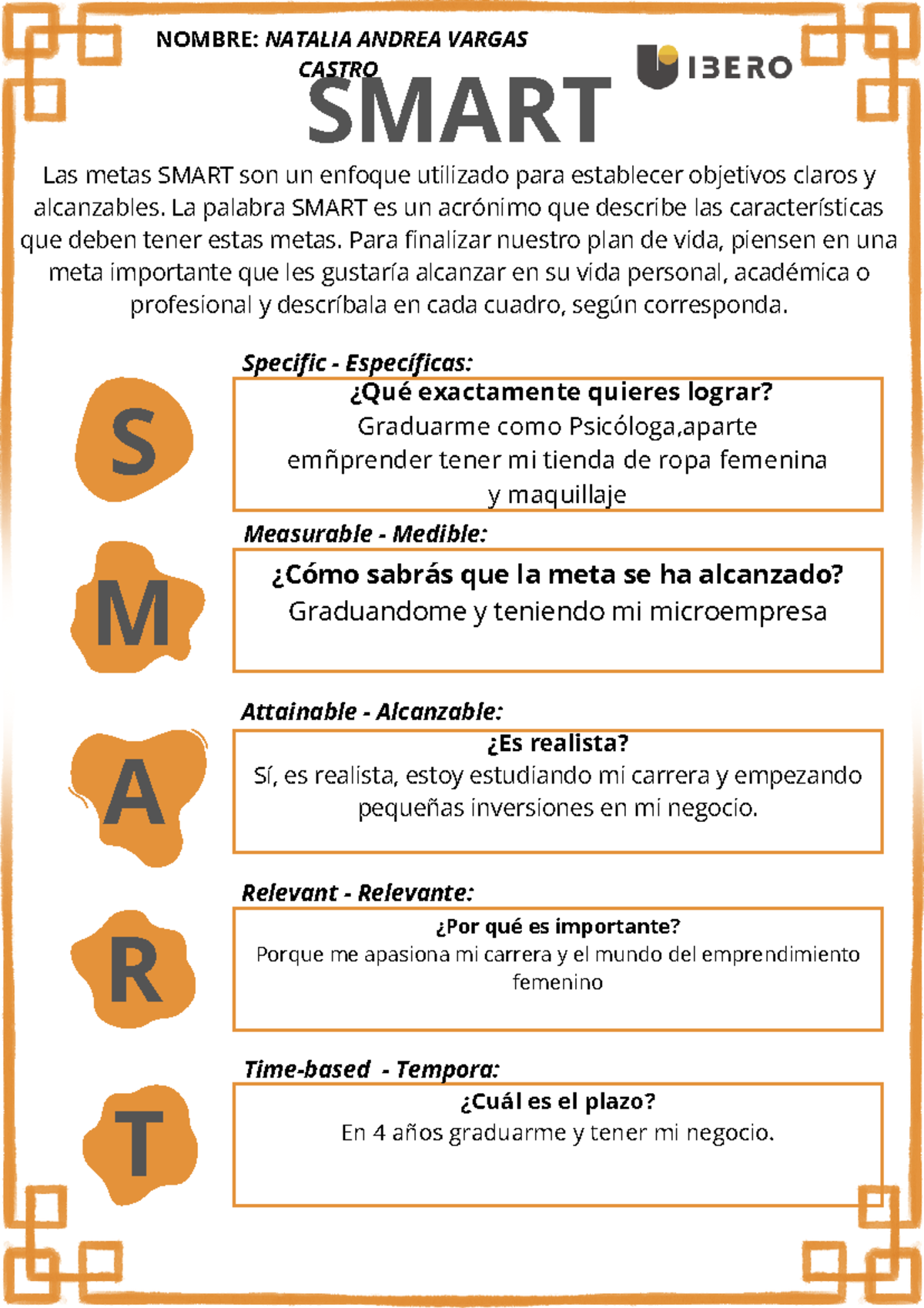 Smart Matematica - SMART Las metas SMART son un enfoque utilizado para ...