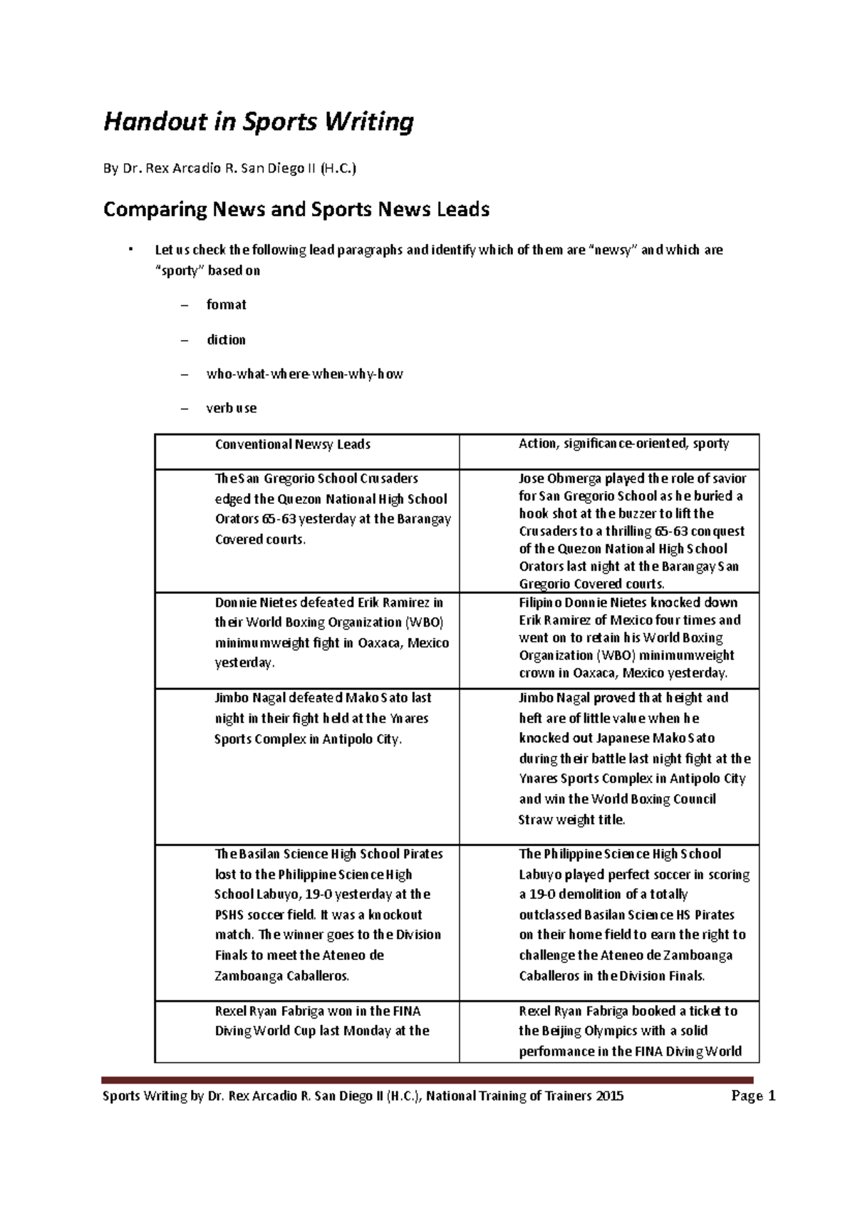 Sports Writing Techniques: Analyzing News vs. Sports News Leads - Studocu