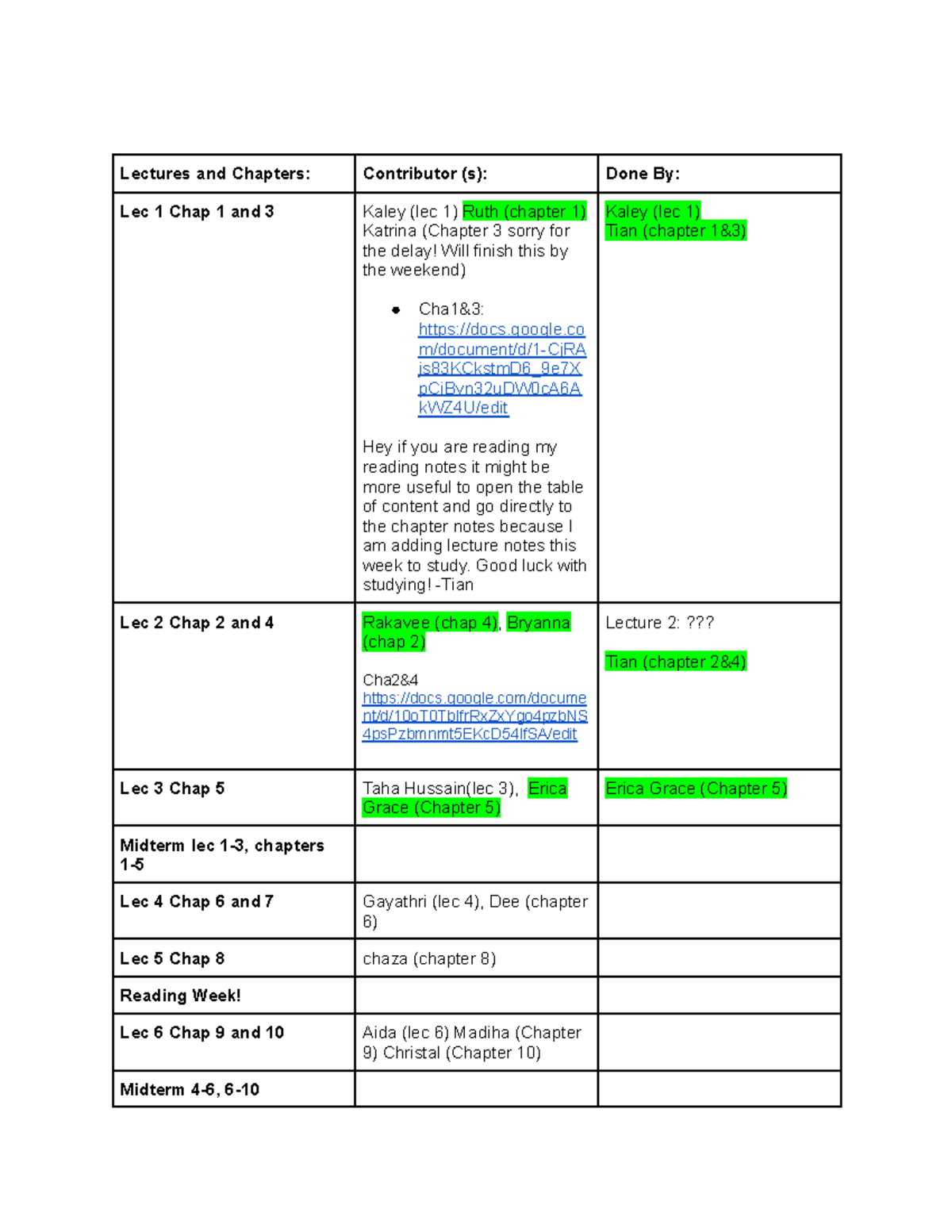 PSYB30 Midterm 1 Shared Lecture and Chapter Notes Review - Studocu
