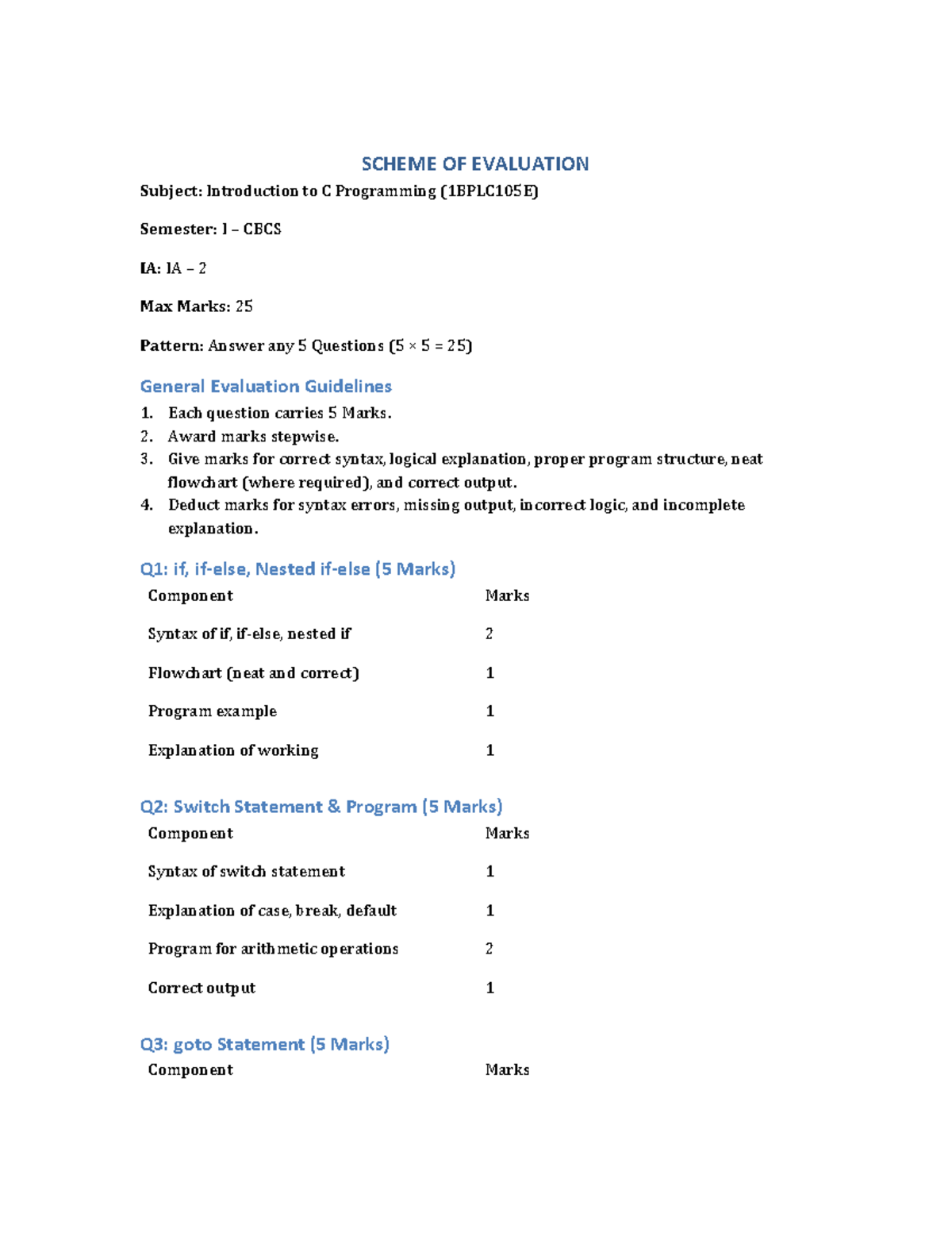 Scheme of Evaluation for IA2 in Intro to C Programming (1BPLC105E ...