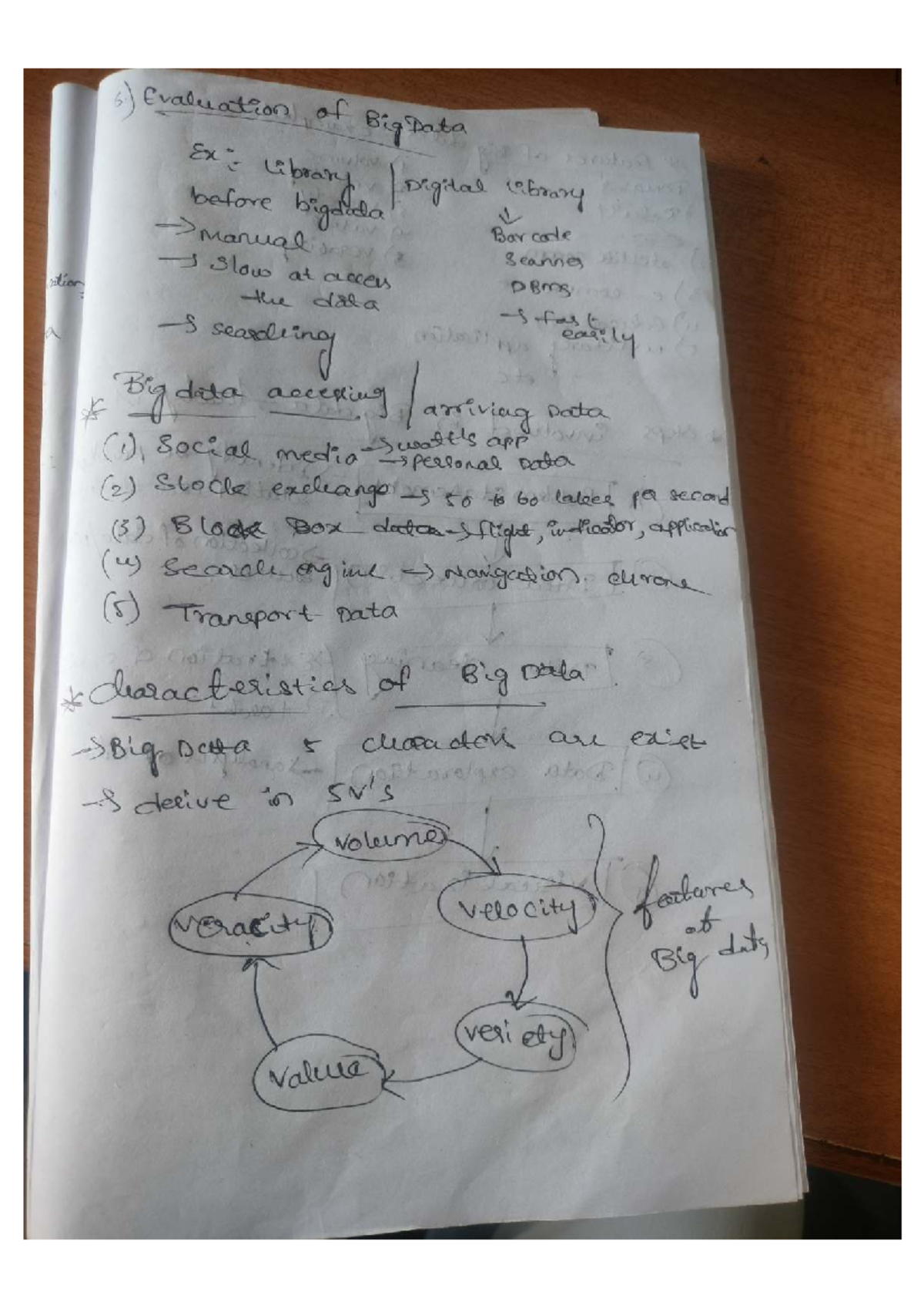 Evaluation of Big Data Library: Accessing & Characteristics - Studocu