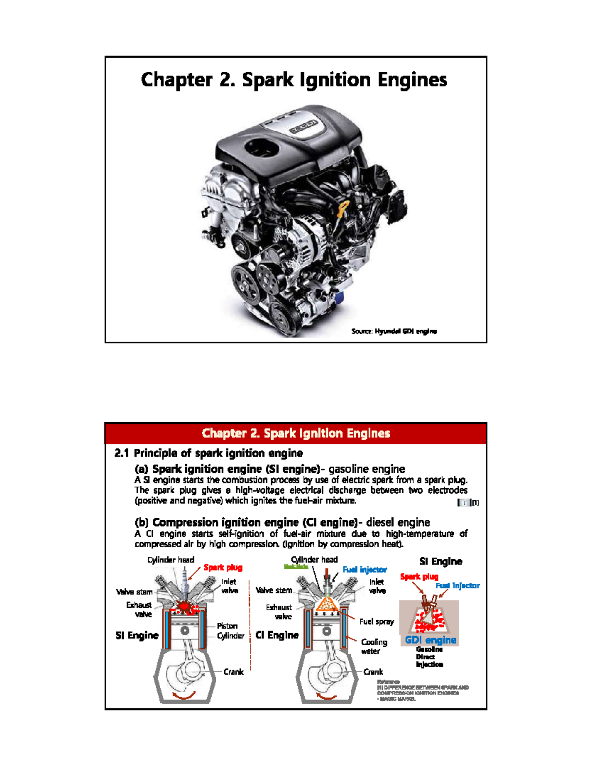 Chapter 2: Spark Ignition Engines Overview - SI & CI Engine Principles ...