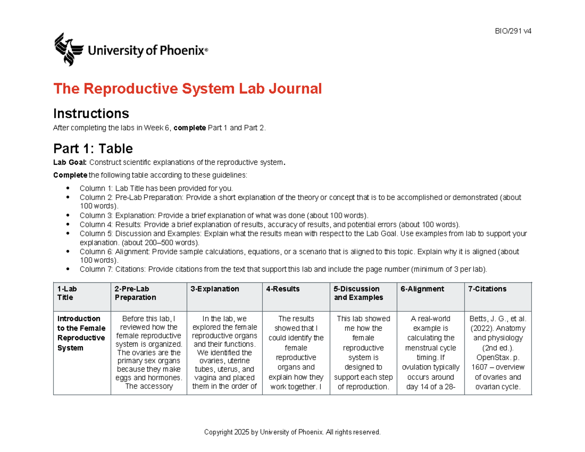 Bio291 v4 Week 6 Lab Journal: Exploring the Reproductive System - Studocu