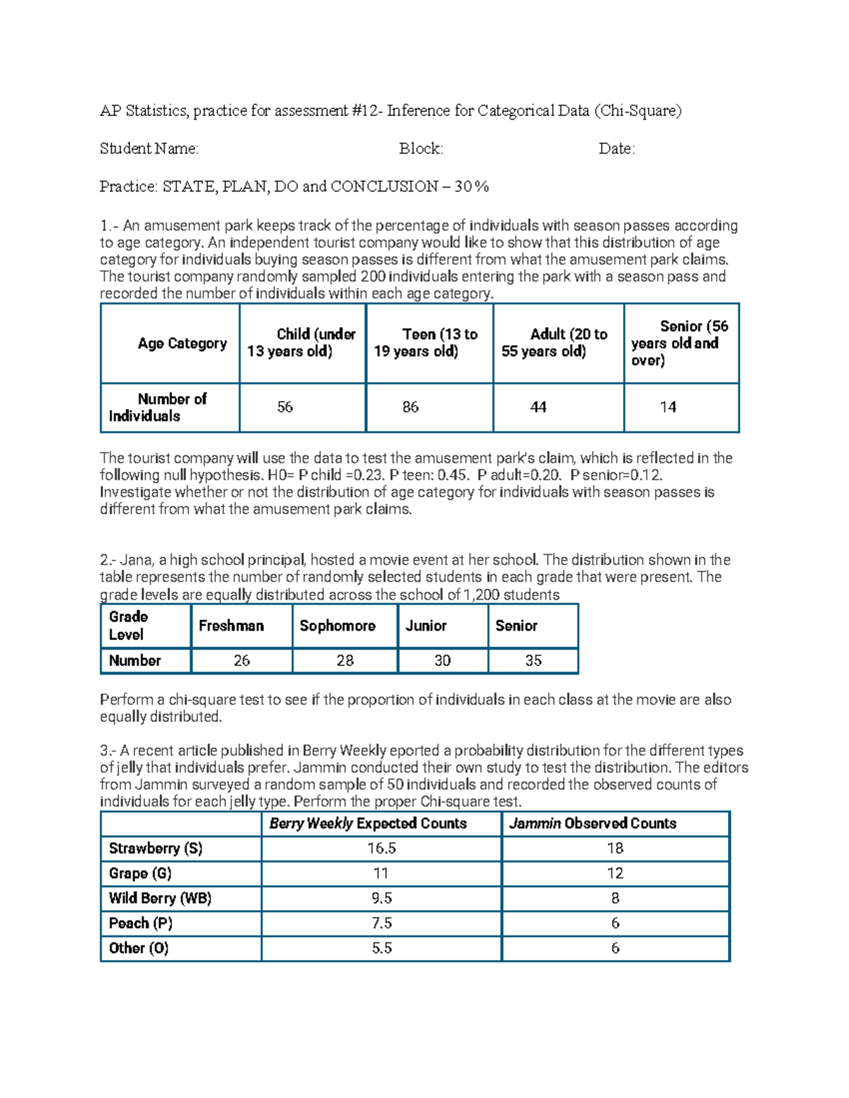 AP Statistics: Unit 8 FRQ Practice on Inference for Categorical Data ...