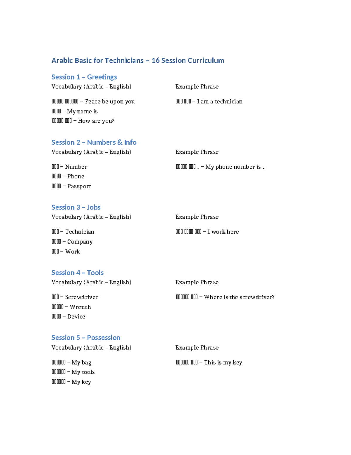 Arabic Basic for Technicians: 16-Session Curriculum Overview - Studocu