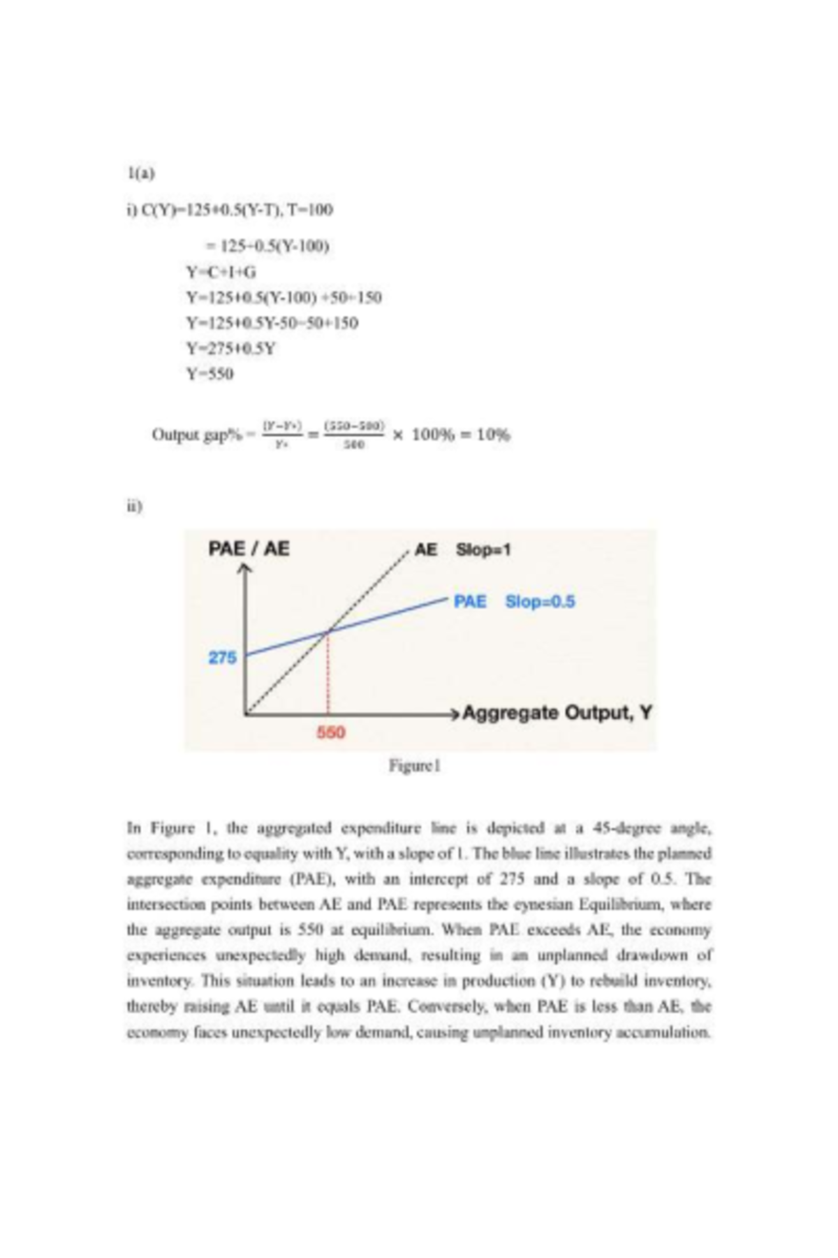 Macro 275: Aggregate Output & Unemployment Analysis - Final Exam Notes ...