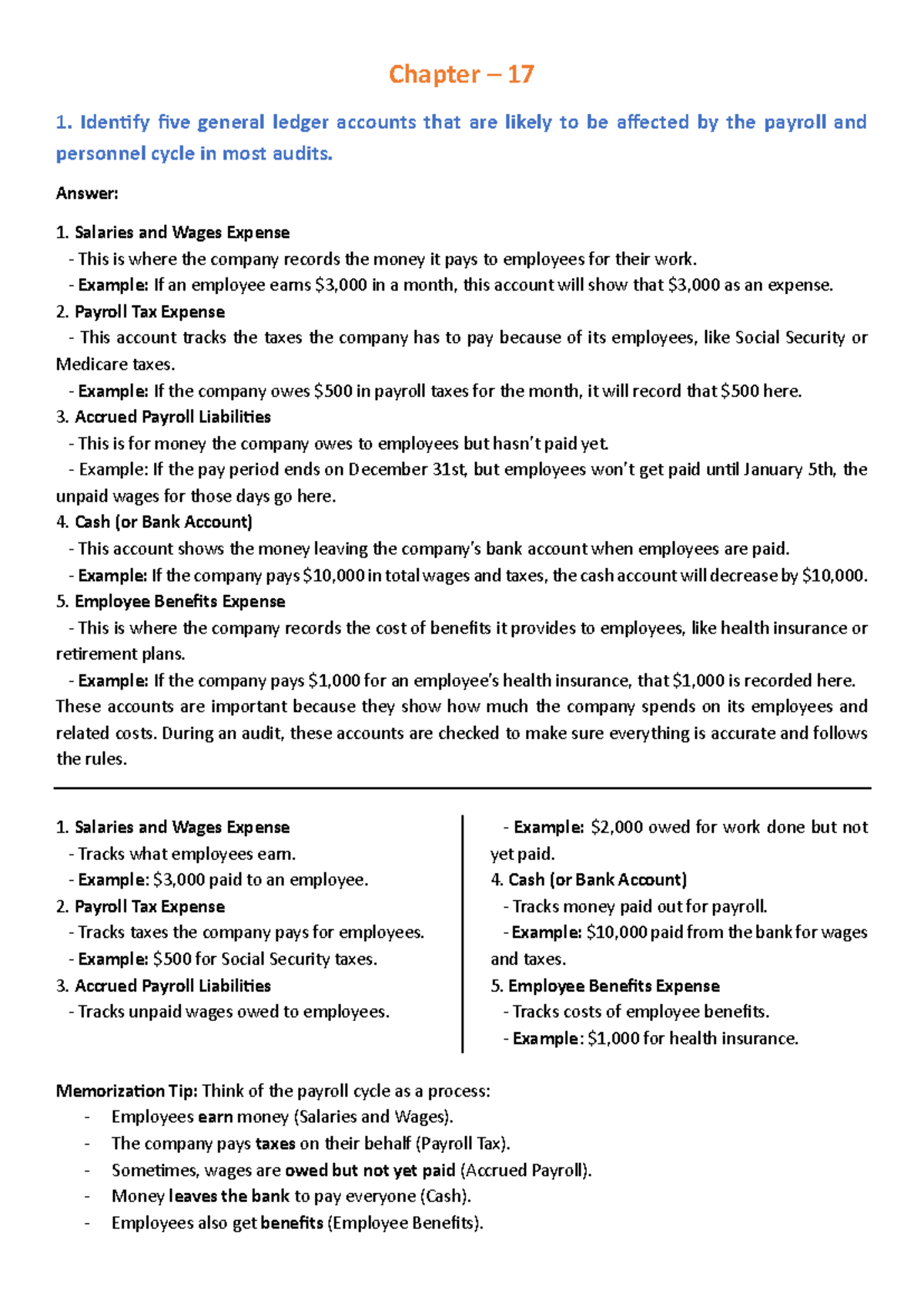 Assurance Chapter 15, 16, 17: Key Concepts in Payroll and Auditing ...