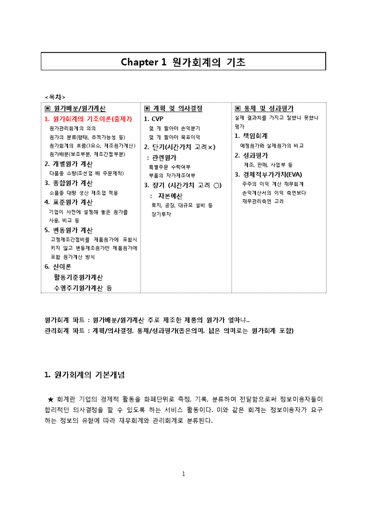원가관리회계 서브노트 요약 (0107): 기초 이론 및 계산 방법 - Studocu
