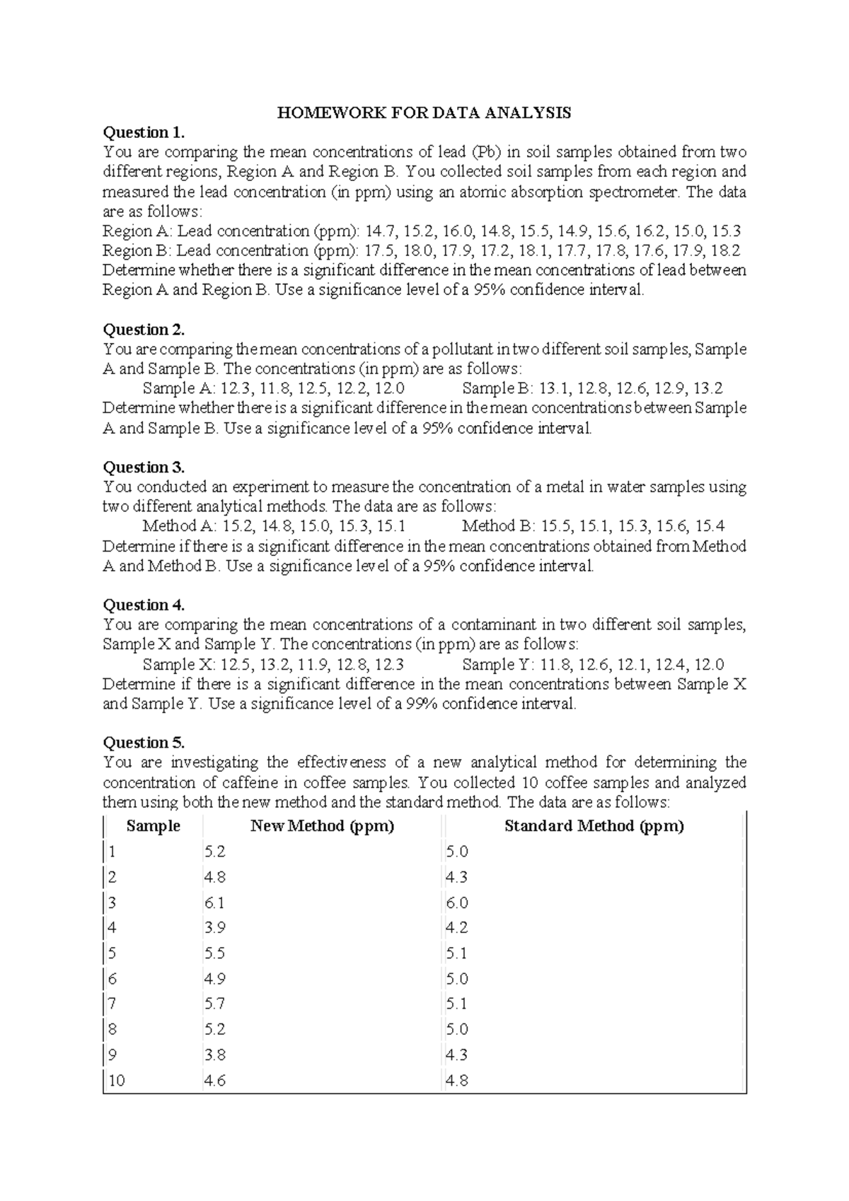 DATA ANALYSIS HW: Comparing Mean Concentrations Across Samples - Studocu