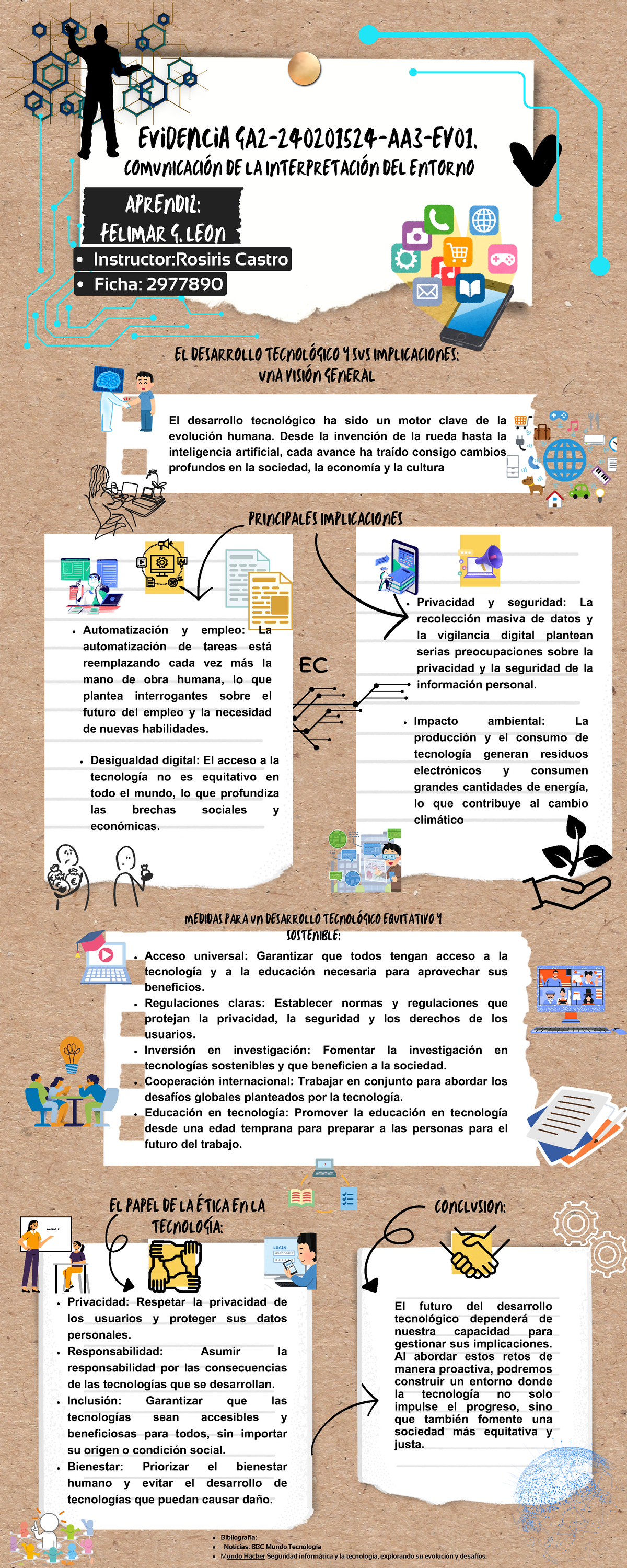 Infografía. Comunicación de la interpretación del entorno. GA2-2402015 ...