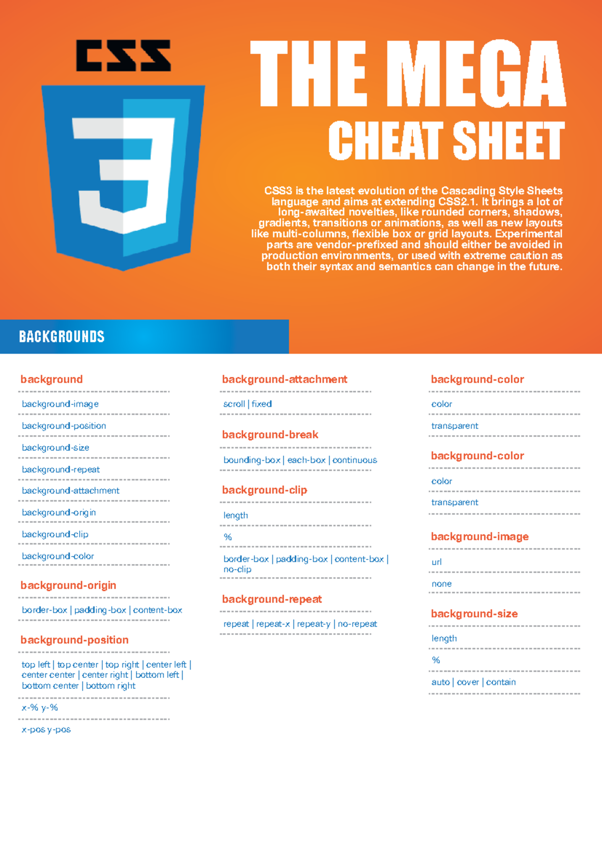 Css3 mega cheat sheet A4 - THE MEGA CHEAT SHEET BACKGROUNDS background ...