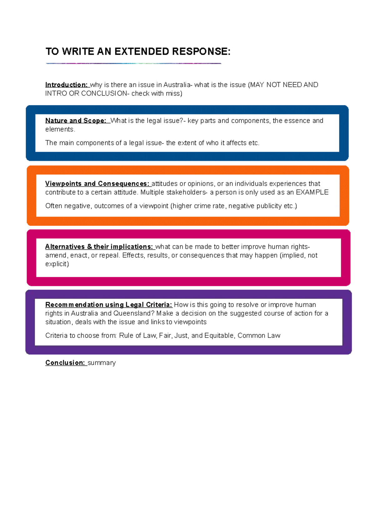 Legal Essay Notes: Nature & Scope of Extended Response Writing - Studocu