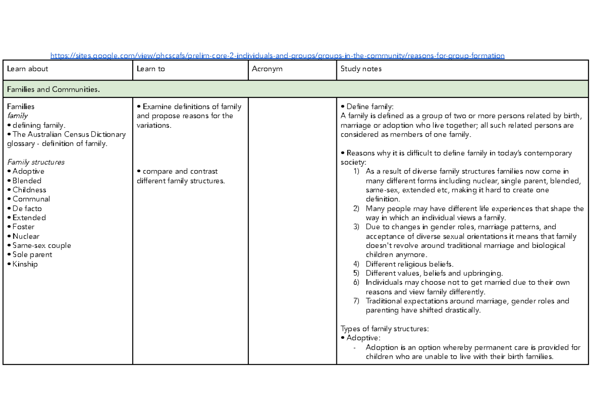 11CAFS Preliminary Study Notes: Understanding Families & Communities ...