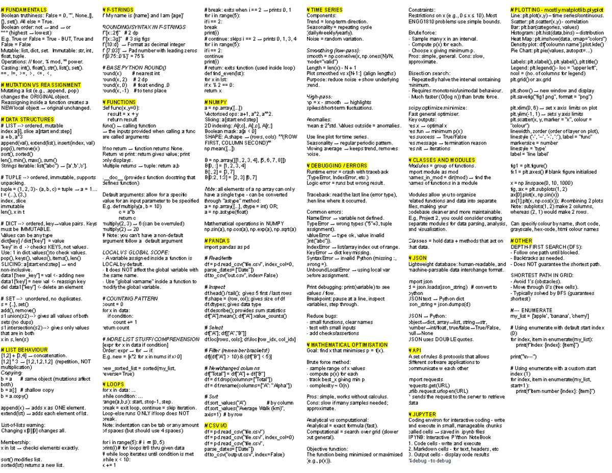 ENGG1810 Final Exam Cheat Sheet: Python Fundamentals and Data ...
