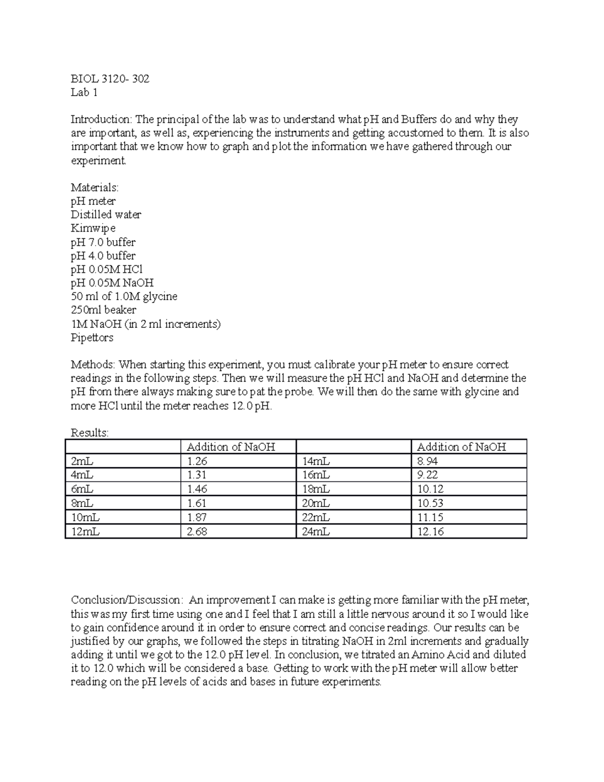 Lab Report 1: Understanding pH Measurement & Titration Techniques