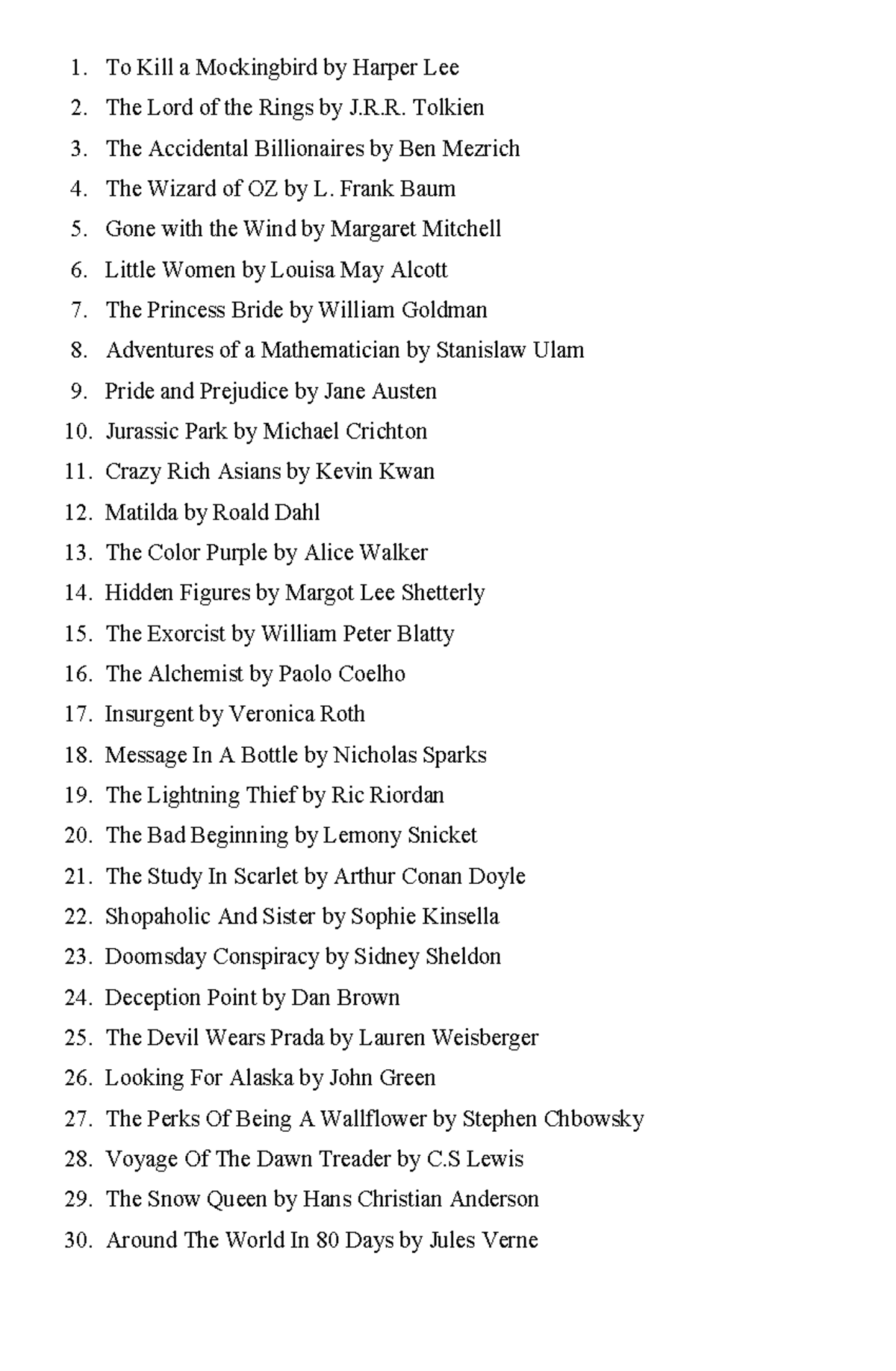Books and Films: Notable Works and Their Authors - Studocu