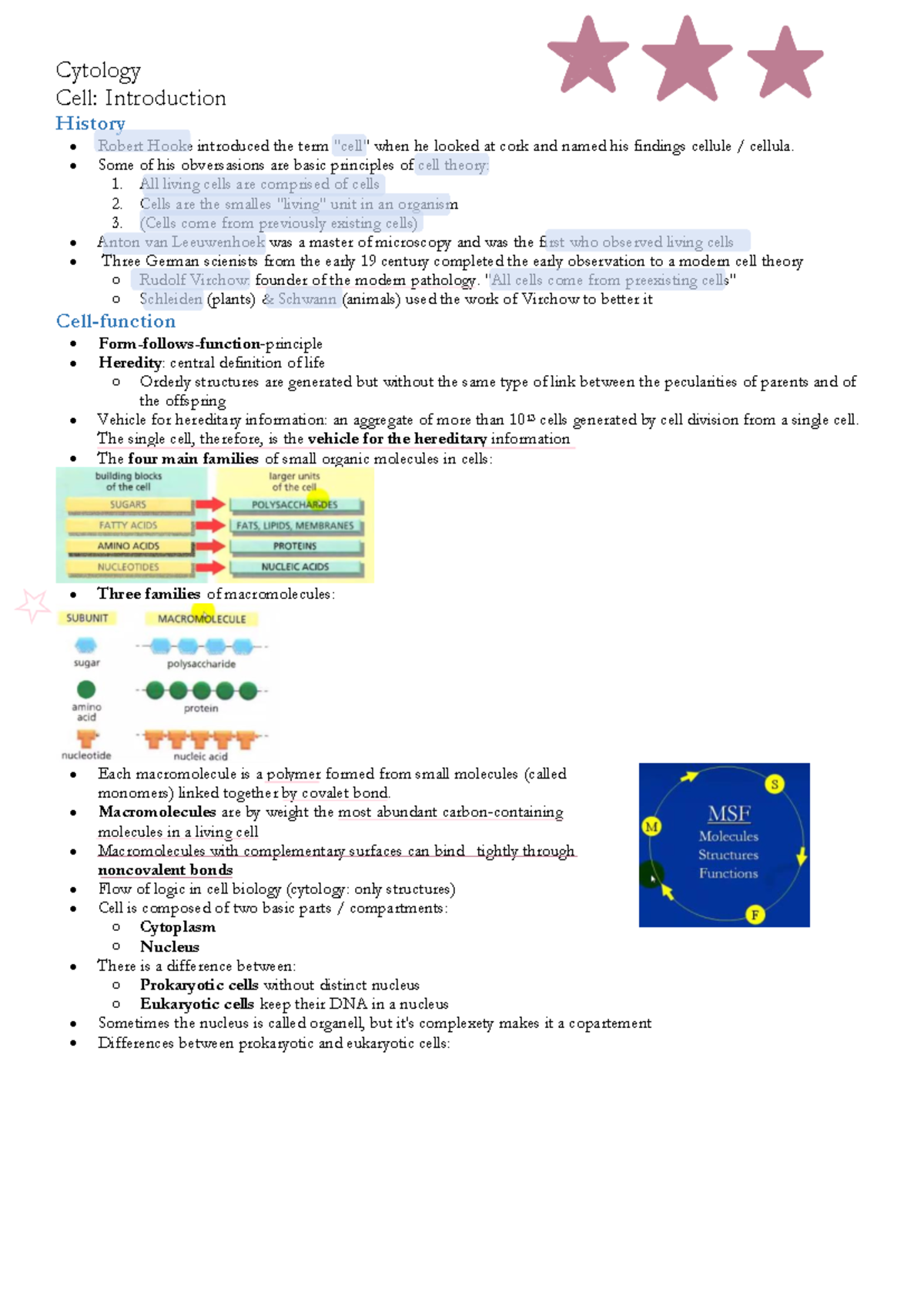 Cytology Cell: Key Concepts and Historical Perspectives (Cghge Summary ...