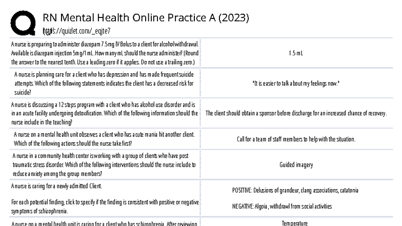 RN Mental Health Online Practice A (2023) - Key Concepts and Nursing ...